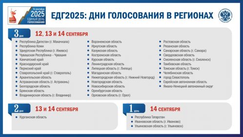 VREMYA_VYBIRAT'