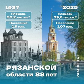 DYUZHINA_IZMENENIY