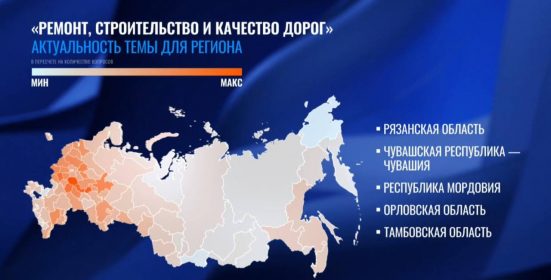 PUTIN._STRANA._ITOGI.